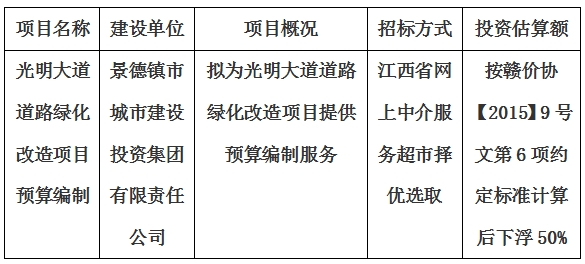 光明大道道路綠化改造項目預算編制計劃公告