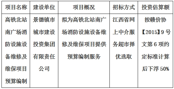 高鐵北站南廣場消防設(shè)施設(shè)備維修及維保項(xiàng)目預(yù)算編制計(jì)劃公告