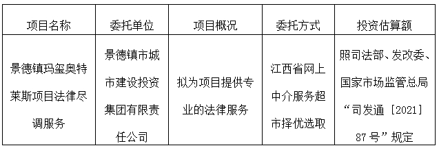 景德鎮(zhèn)瑪璽奧特萊斯項(xiàng)目法律盡調(diào)服務(wù)計(jì)劃公告