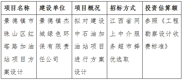 景德鎮(zhèn)市珠山區(qū)紅塔路加油站項目方案設計計劃公告