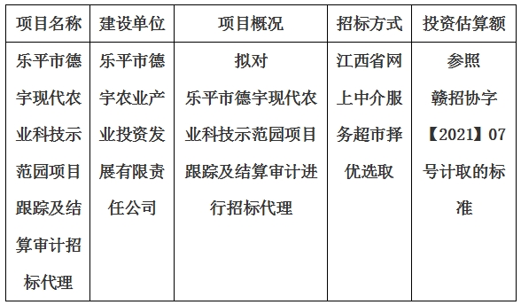 樂(lè)平市德宇現(xiàn)代農(nóng)業(yè)科技示范園項(xiàng)目跟蹤及結(jié)算審計(jì)招標(biāo)代理計(jì)劃公告