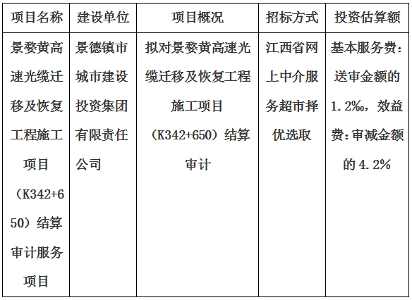 景婺黃高速光纜遷移及恢復(fù)工程施工項目（K342+650）結(jié)算審計服務(wù)項目計劃公告