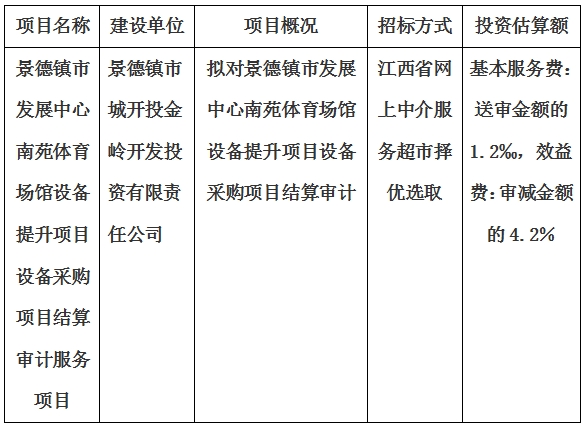 景德鎮(zhèn)市發(fā)展中心南苑體育場館設(shè)備提升項(xiàng)目設(shè)備采購項(xiàng)目結(jié)算審計服務(wù)項(xiàng)目計劃公告